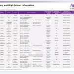 We welcome our newest Smarter Pathway partner: PLC Sydney 006
