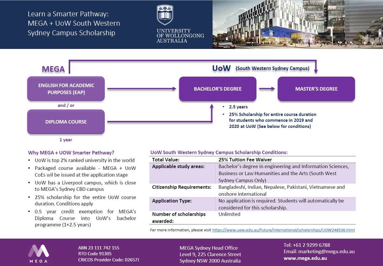 UoW South West Sydney campus scholarship-02 UoW South West Sydney campus scholarship-02