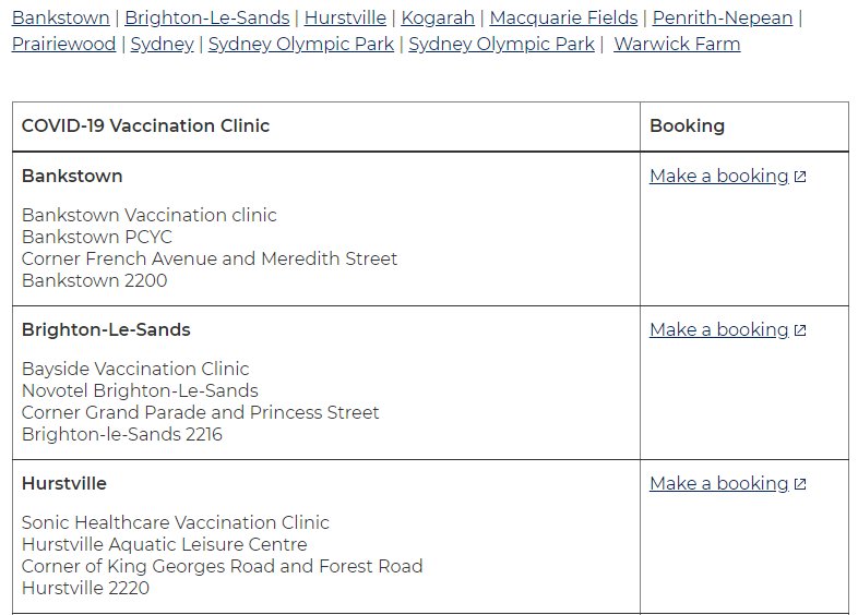 Priority covid 19 vaccination booking for 16 to 39 year olds mega